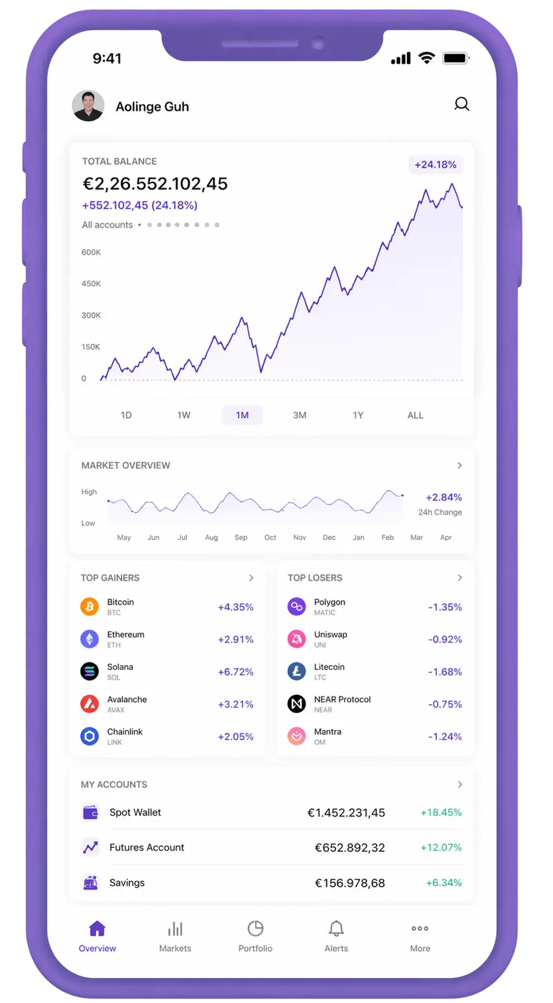 Zlatá Fondovina trading app